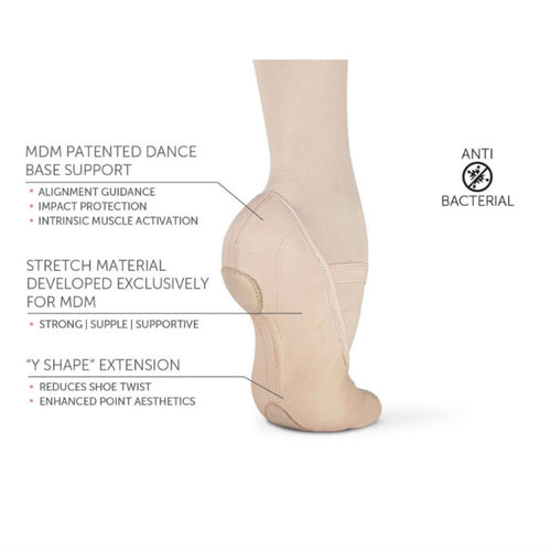 MDM Child INTRINSIC PROFILE 2.0 Stretch Canvas alternate view